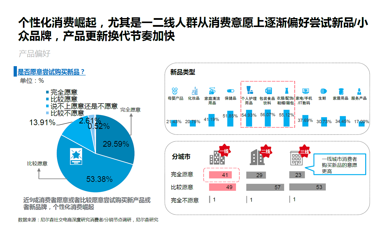 产品经理，产品经理网站